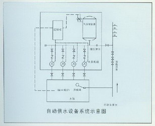 加長1米型堵漏器